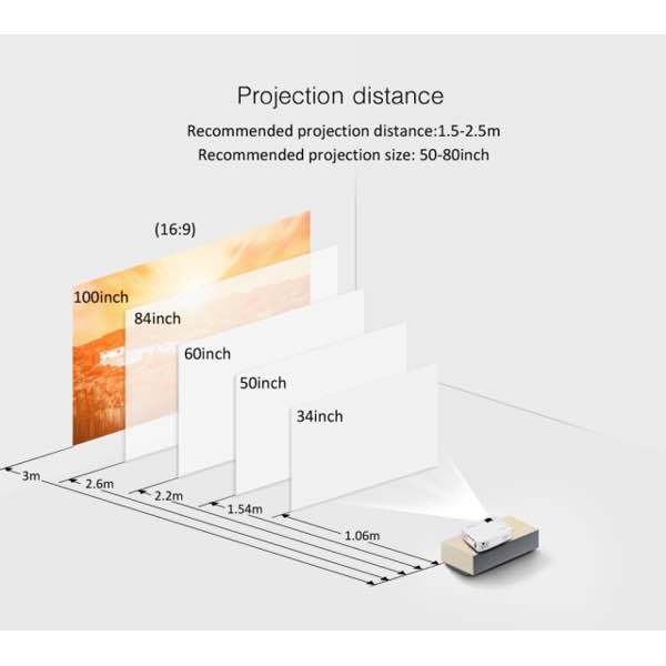BYINTEK Mini HD Projector – Home Theater - - photo 4