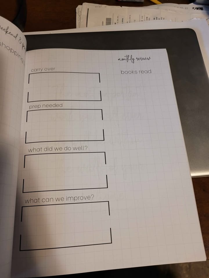 Homeschool planner - photo 2
