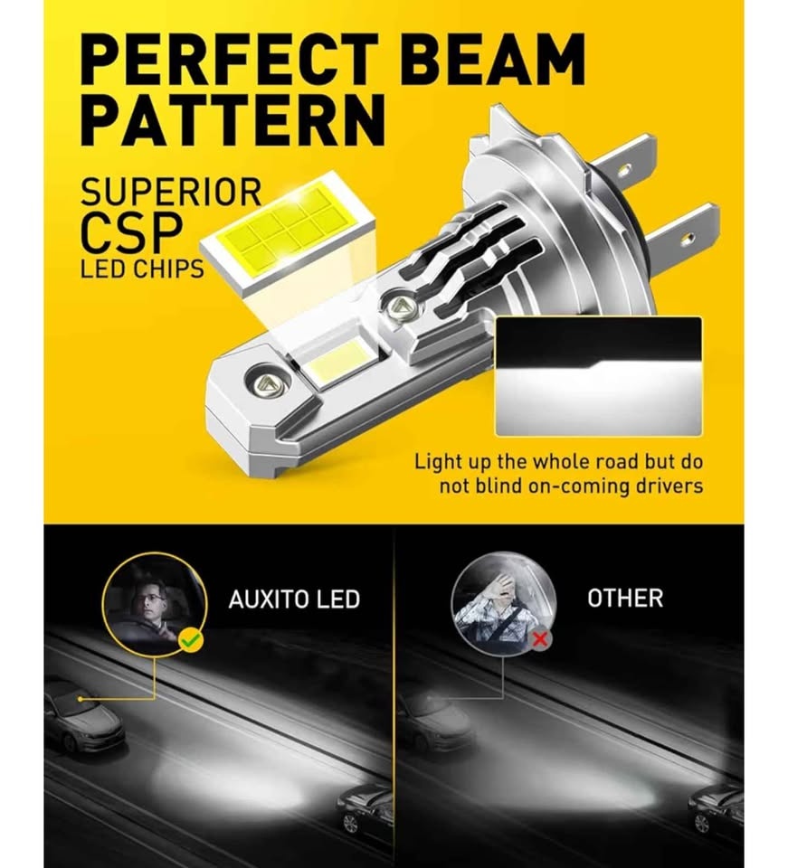 AUXITO H7 LED Headlight Bulbs - photo 2