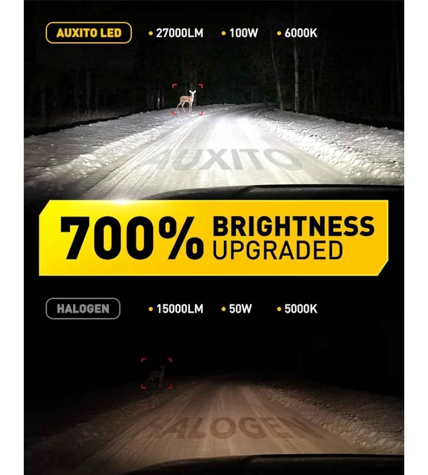 AUXITO H7 LED Headlight Bulbs - photo 3