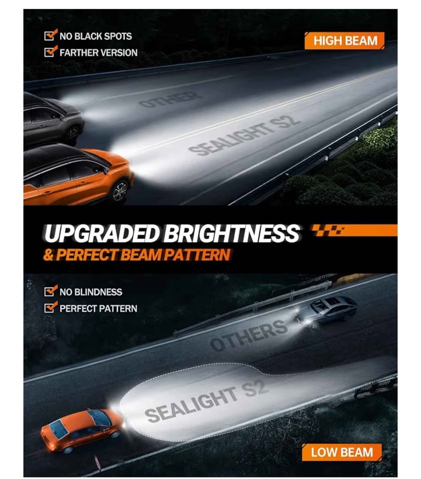 SEALIGHT H7 LED Headlight Bulbs 32000 Lumens - photo 3