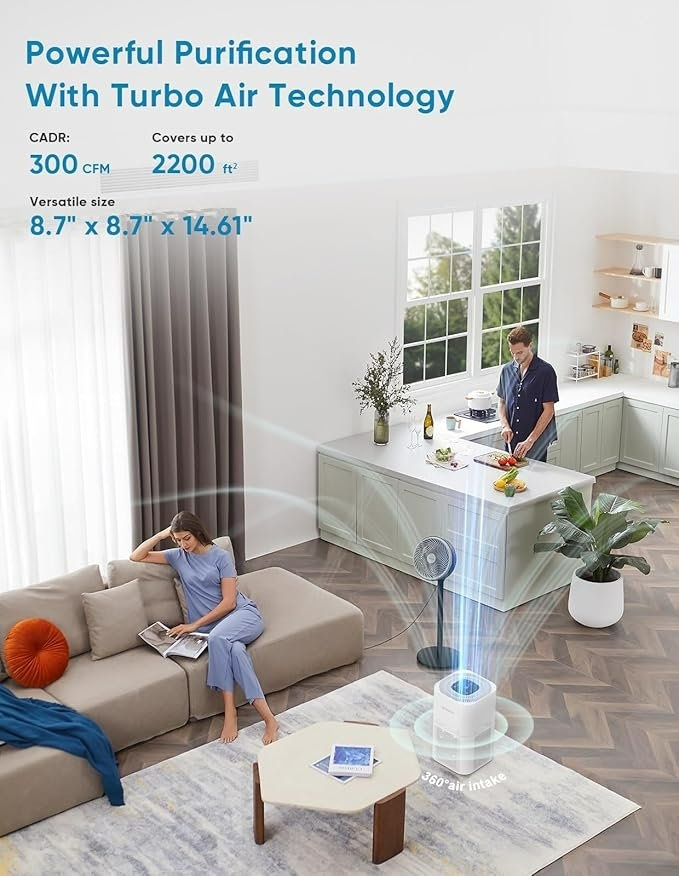 Dayette Air Purifiers for Home, Large Room, Up to 2200 SqFt - photo 5