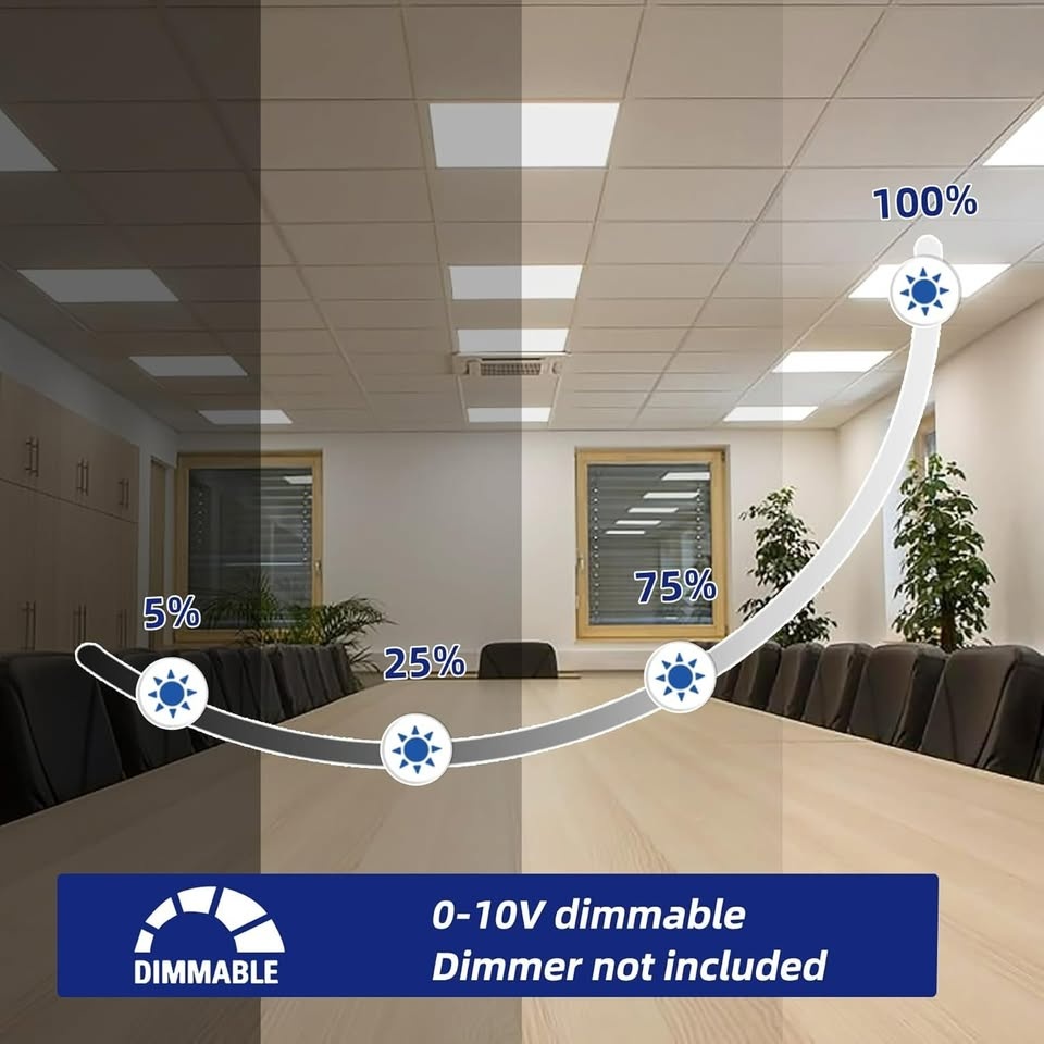 Flat Panel LED Drop Ceiling Light 2x2 - 4-Pack - photo 4