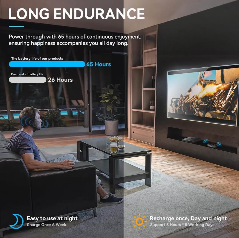 (New) TV Headphones Wireless for Seniors - photo 4