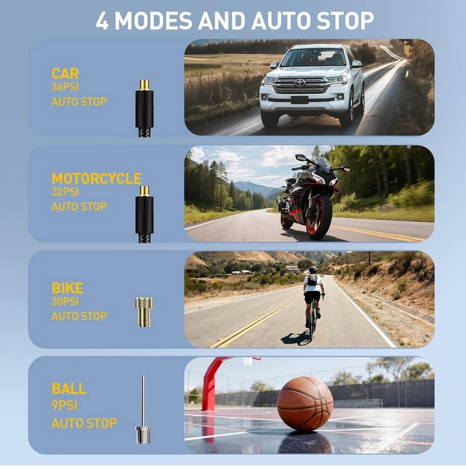 (New) Tire Inflator Portable Air Compressor - 150PSI Cordless - photo 3