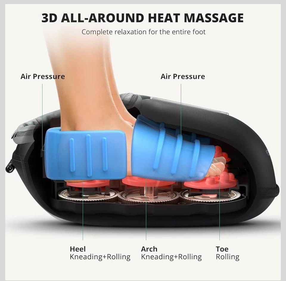 Medcursor Foot Massager with Heat - photo 2