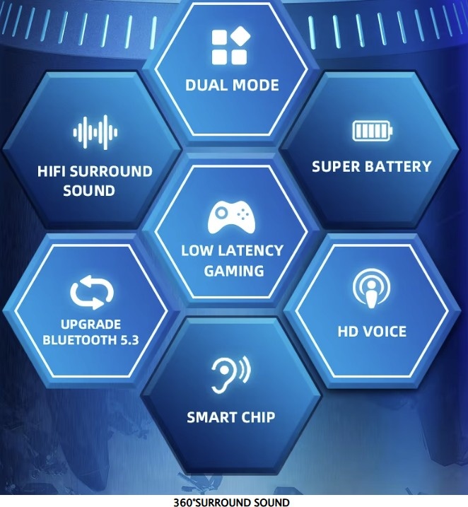 Lenovo Gaming Wireless Earphones - photo 5