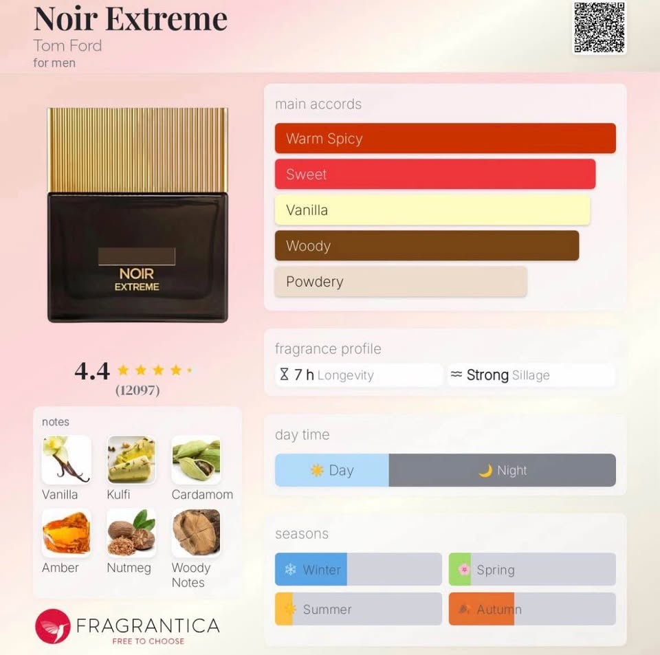 Noir Extreme (2016 batch) - 5ml | 10ml - Travel Sizes - photo 2