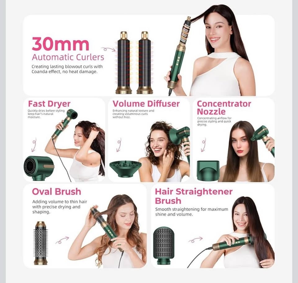 7 in 1 Blow Dryer Brush, Hair Dryer Hot Air Brush - photo 3
