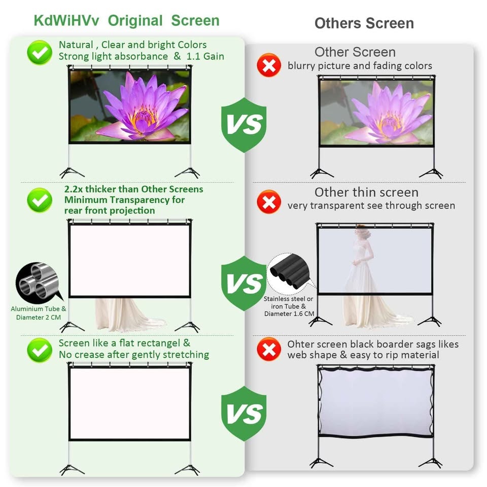 150-Inch Outdoor Projection Screen – 16:9 HD Format - photo 5