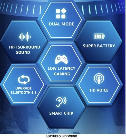 Lenovo Gaming Earphones Bluetooth - Brand New - photo 4