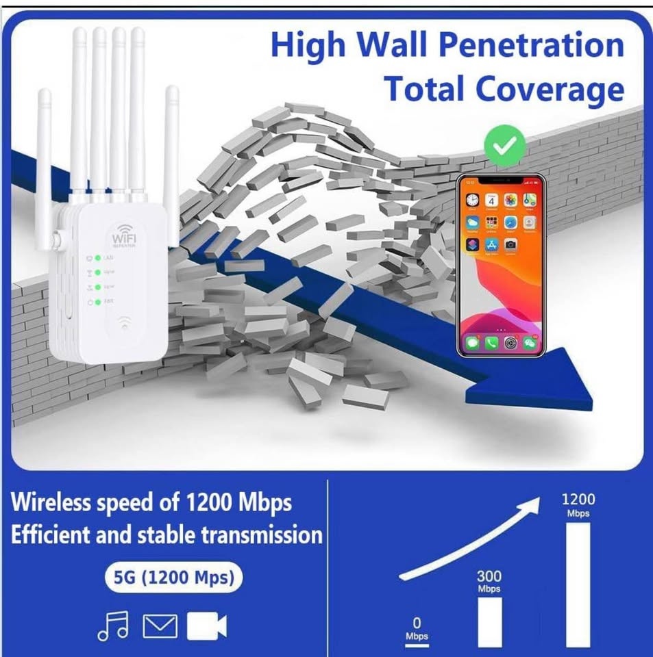 (New) WiFi Extender AC1200Mbps Covers up to 9,800 Sq.ft - photo 4