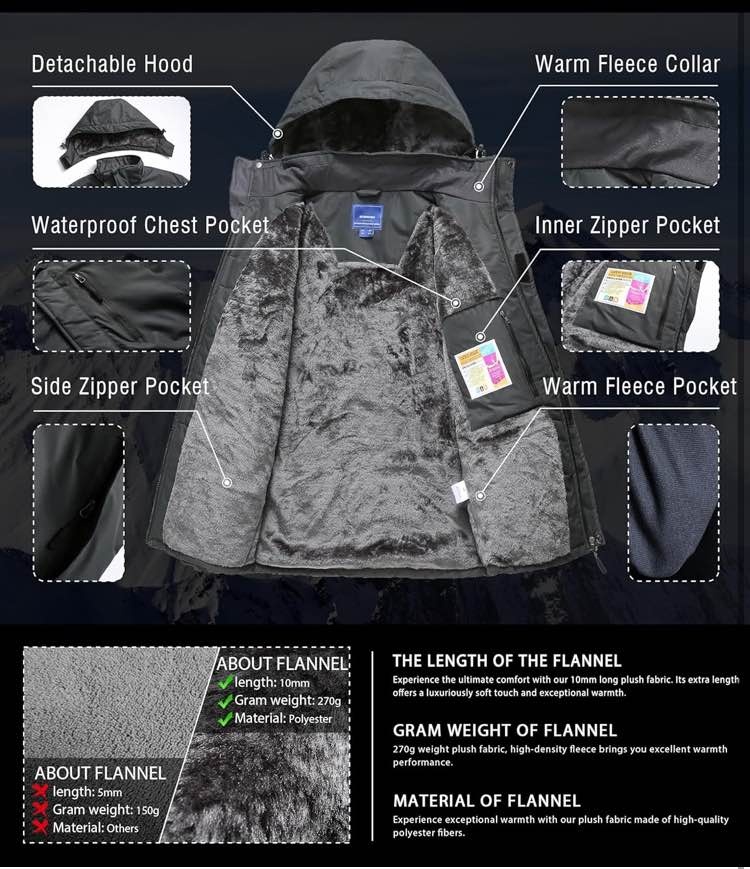 New Small Men's Winter Ski Snow Jacket - photo 5