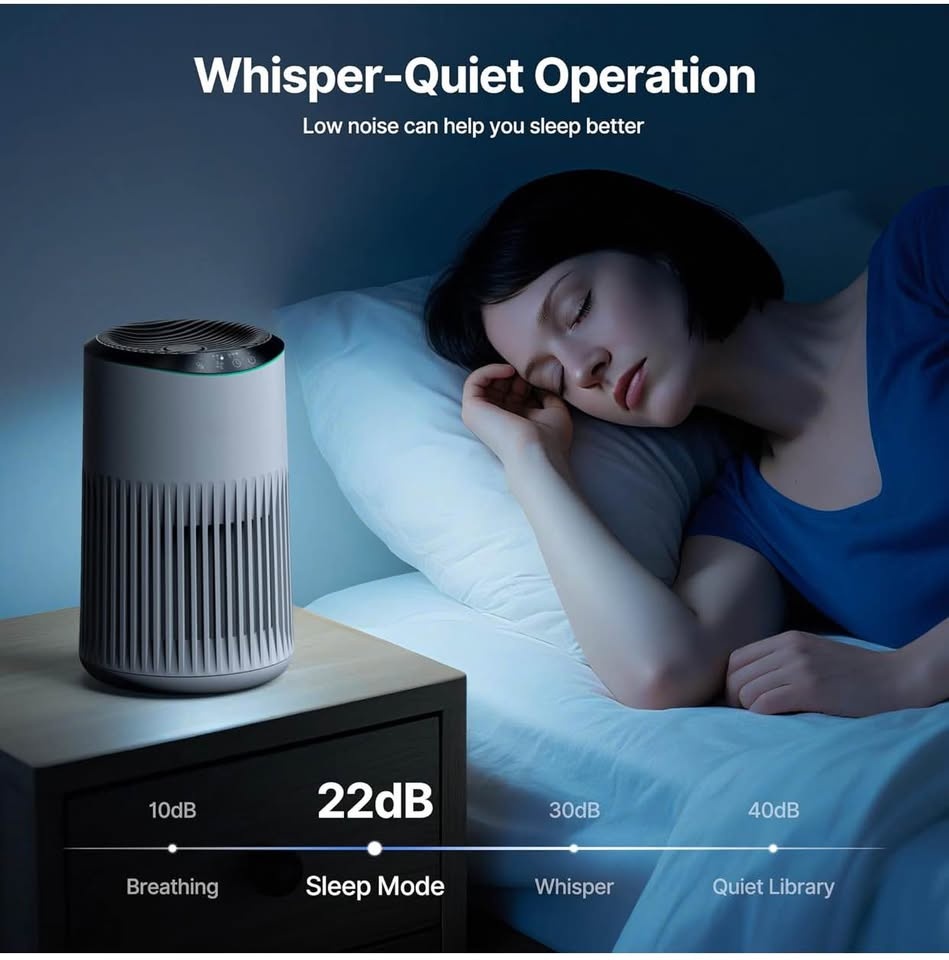 Air Purifiers for Bedroom Home - photo 4