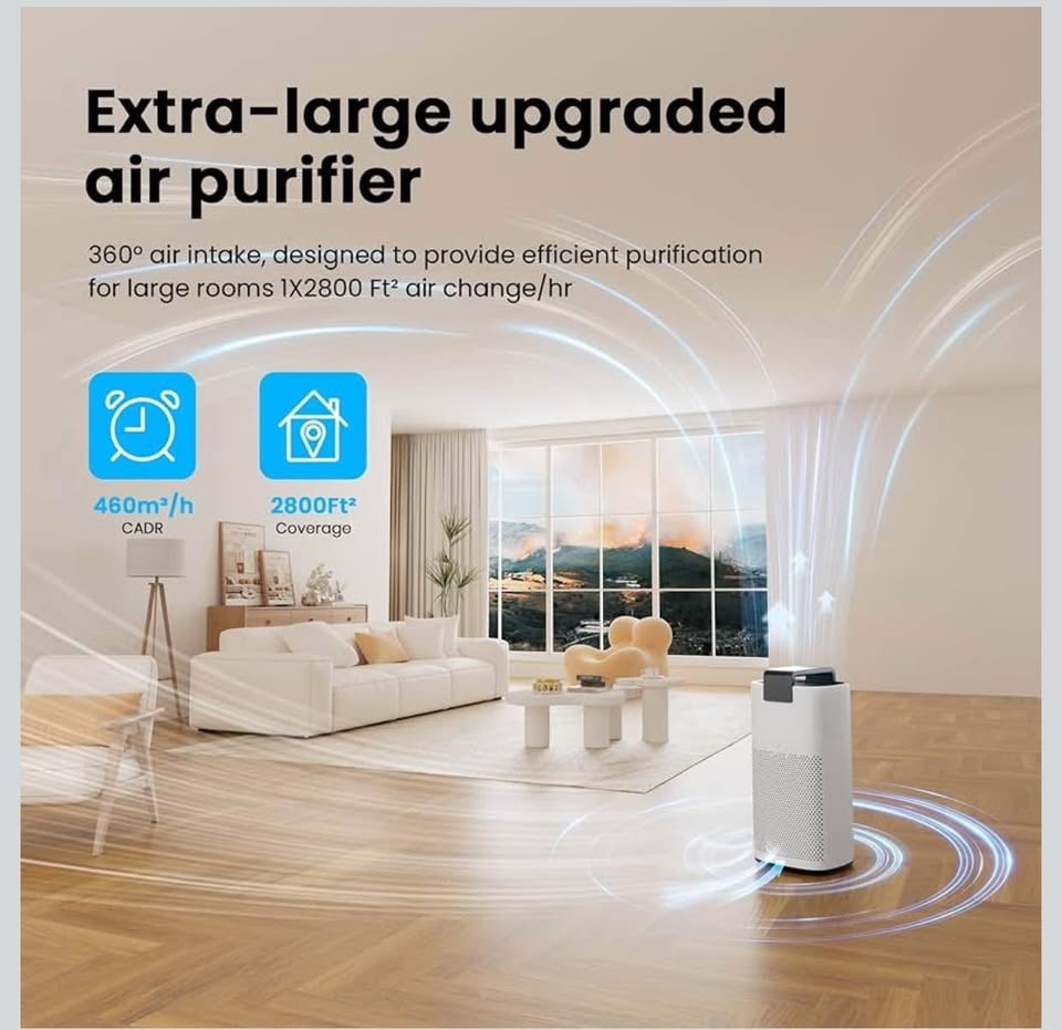 (New) Smart Portable Air Purifier for Home Large Room Up to 2800 - photo 2