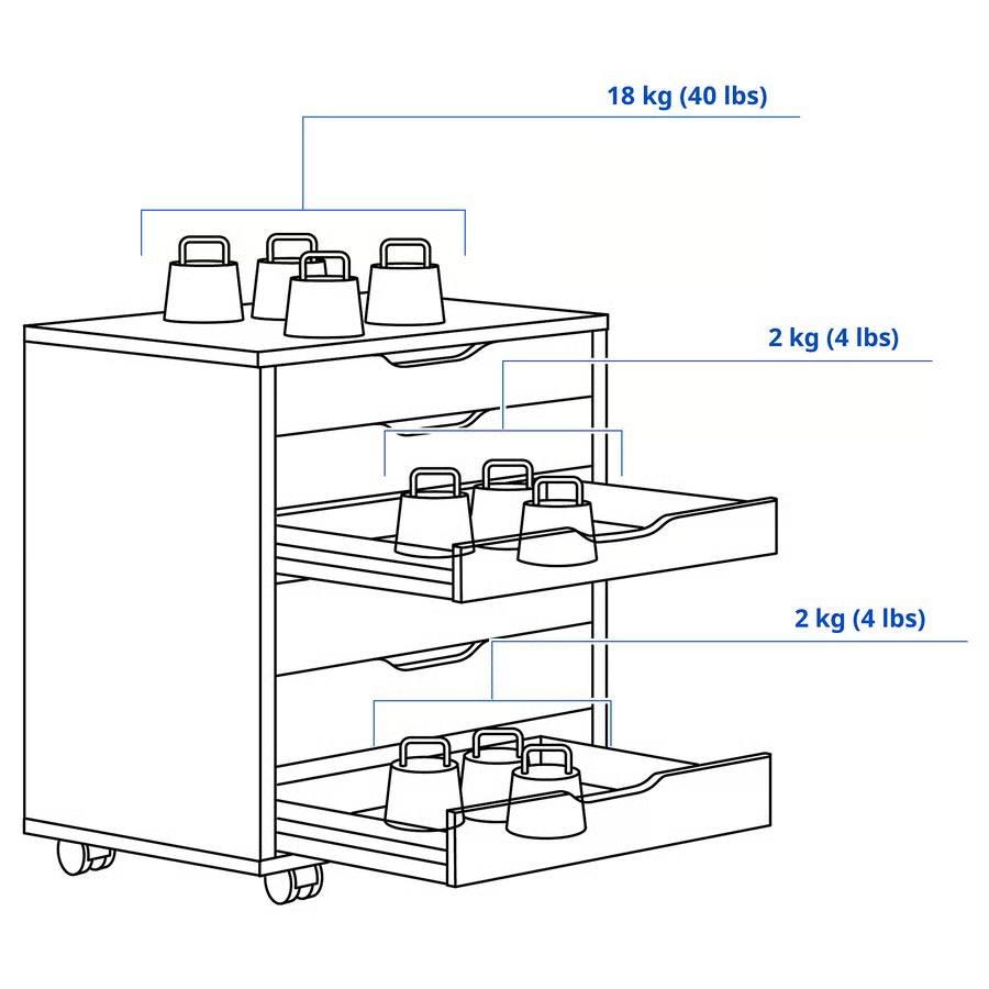 IKEA ALEX Drawer Unit on Casters (Black) (YES, ITS STILL AVAILAB - photo 2