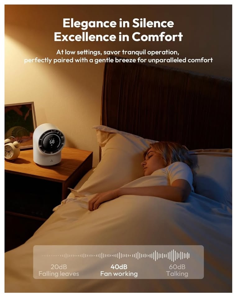 Aecooly Touch Control Desk Fan (White) - photo 5