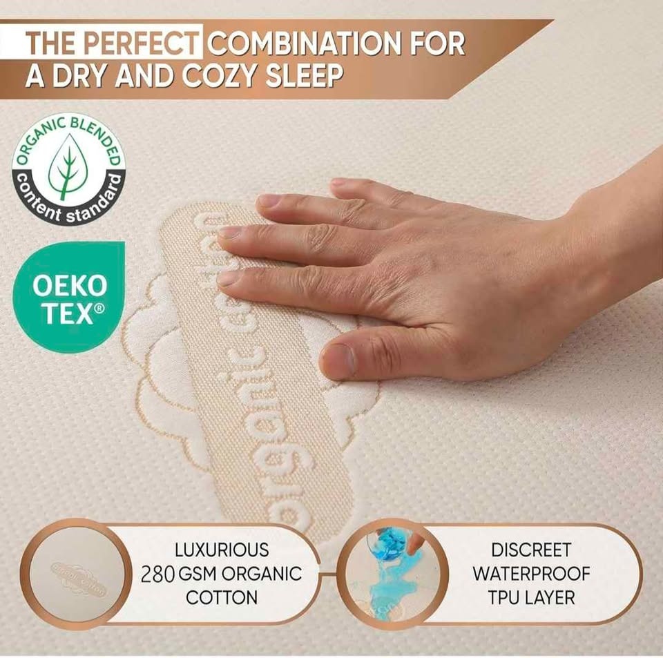 MATTSHIELD Queen Mattress Protector - New - photo 3