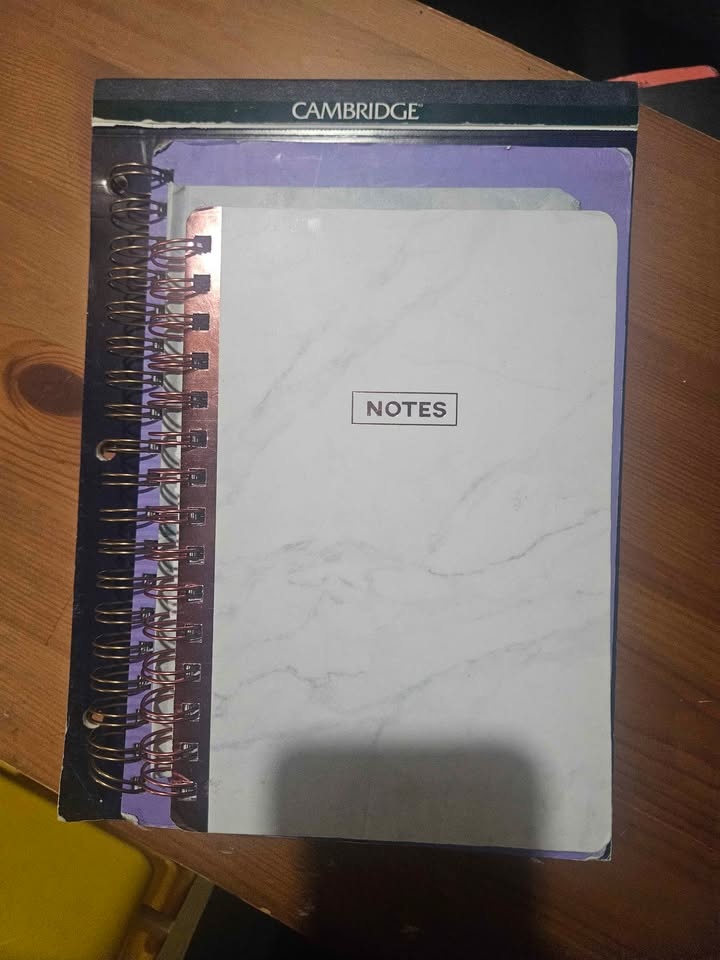 Notebook Bundle – Spiral & Softcover Notebooks (Blank Pages) - photo 2