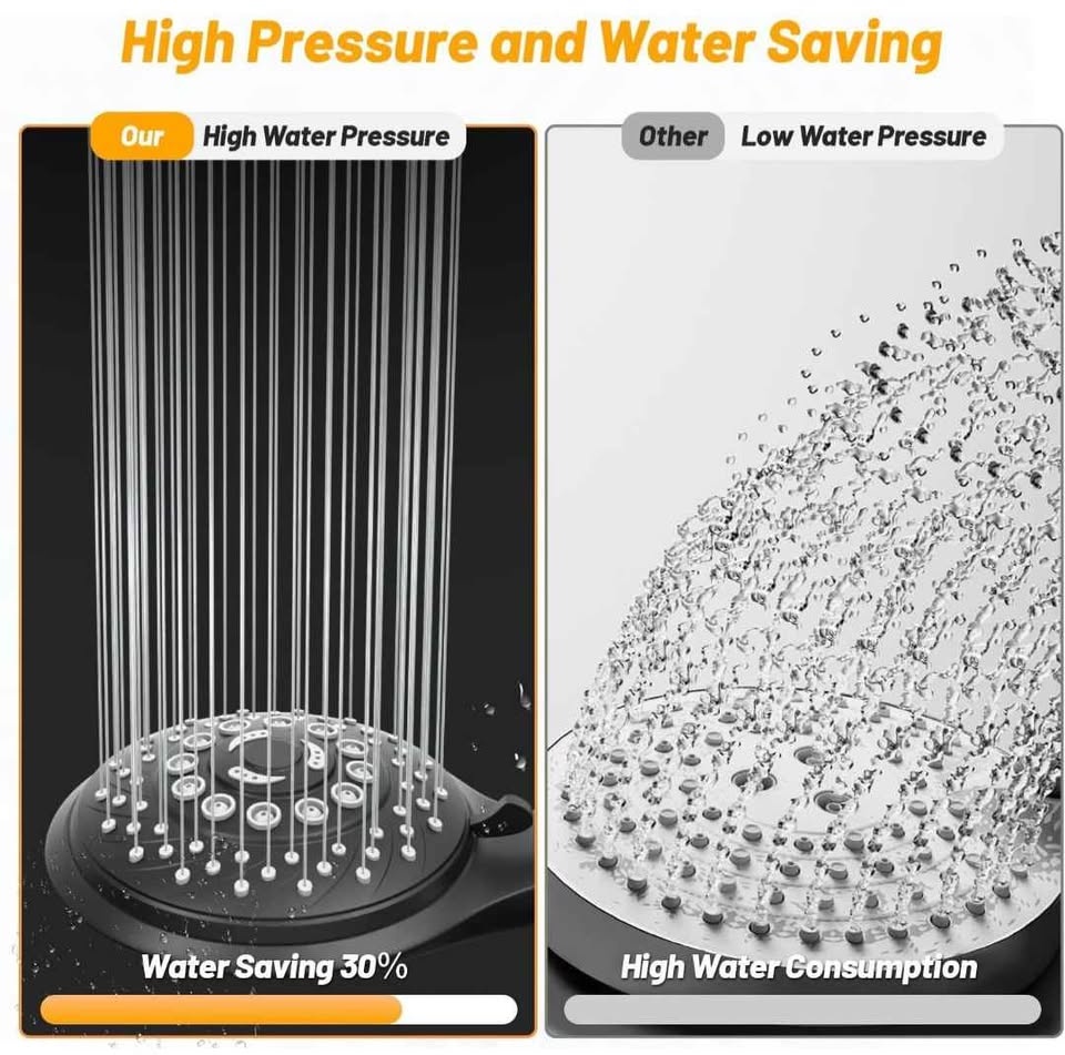 6-Mode Handheld Shower Head with Hose – Black - photo 5