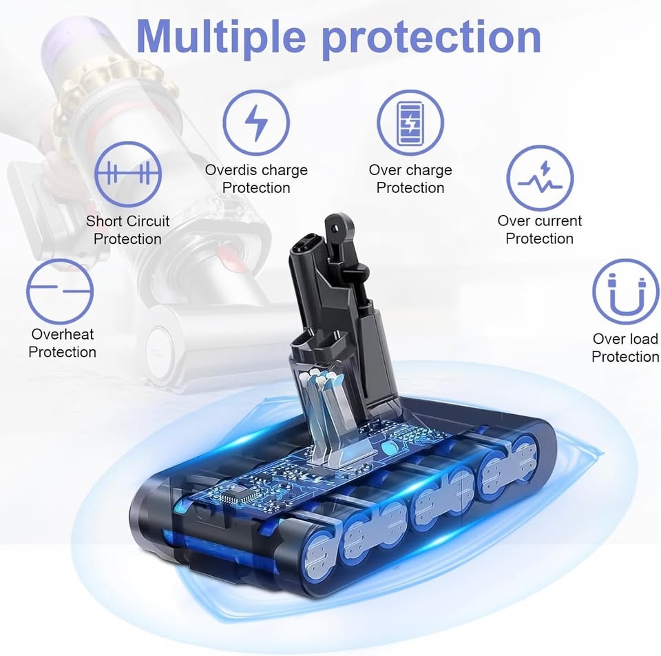 Replacement Battery for V10 Cordless Vacuum – 6000mAh - photo 5