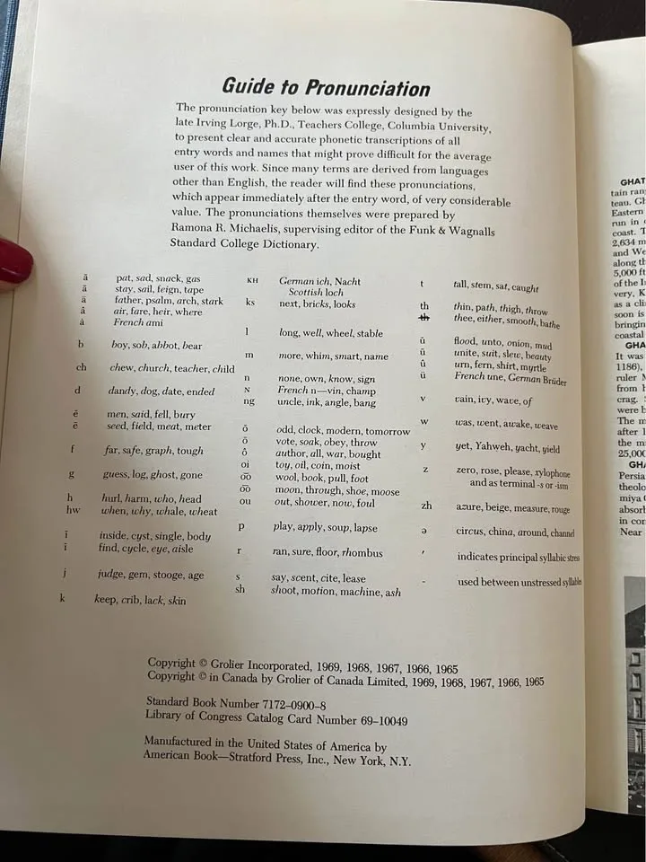 Grolier Universal Encyclopedia image indicator(2)