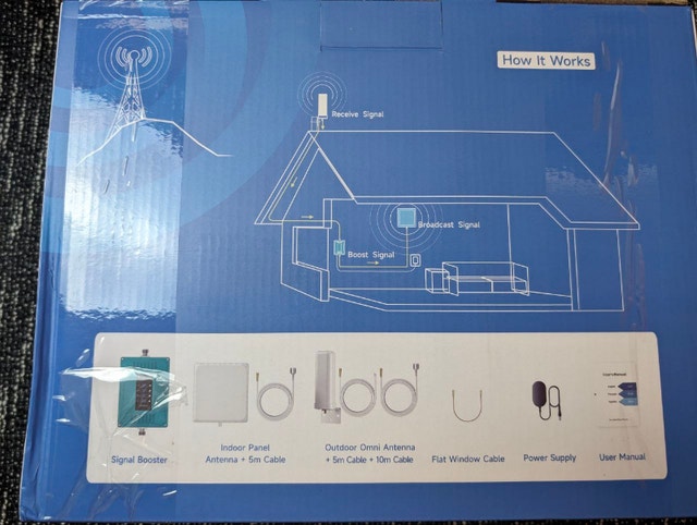 BRAND NEW Cell Phone Booster (Rogers, Bell, Telus 5G, 4G, 3G) - photo 5