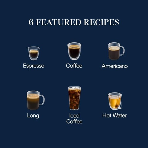 De'Longhi Magnifica Espresso & Coffee Machine - photo 5