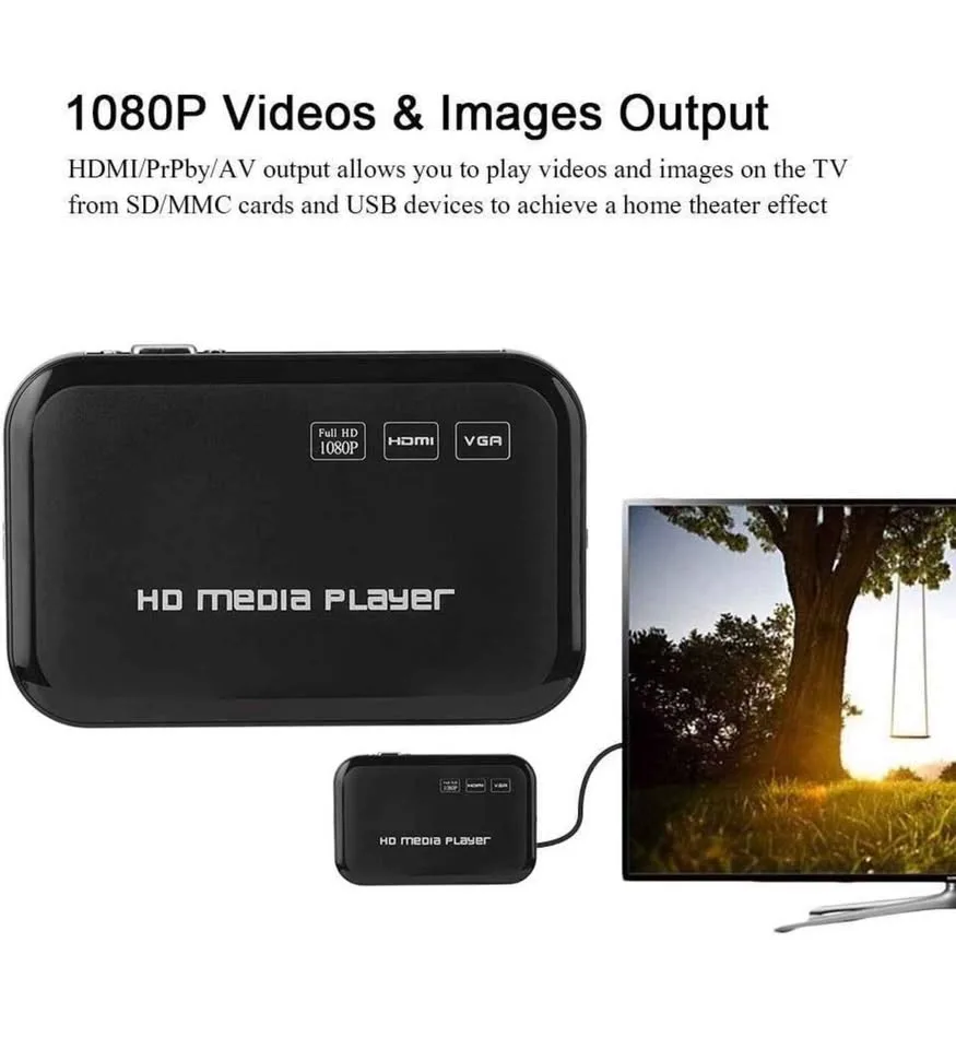 Multi Media Player TV Box image indicator(6)