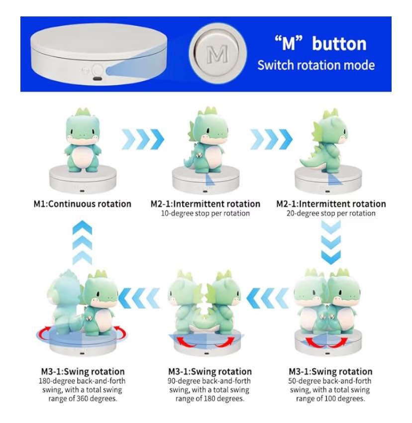 Motorized Rotating Display Stand - Type-C - photo 2