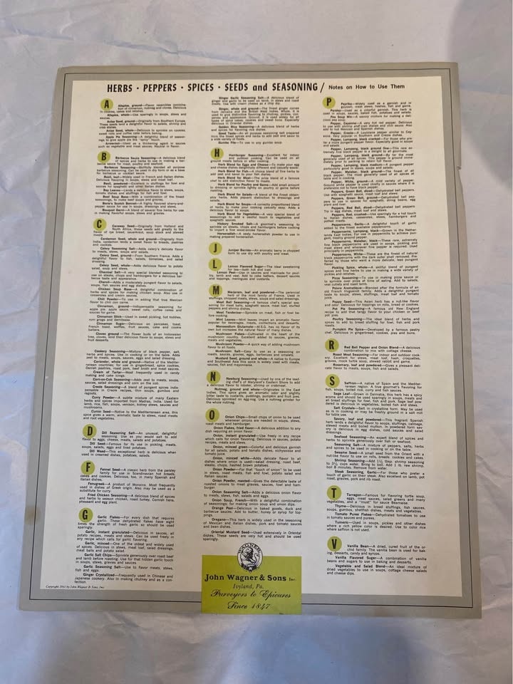 Vintage 1961 John Wagner & Sons Spice & Herb Chart Poster - photo 2