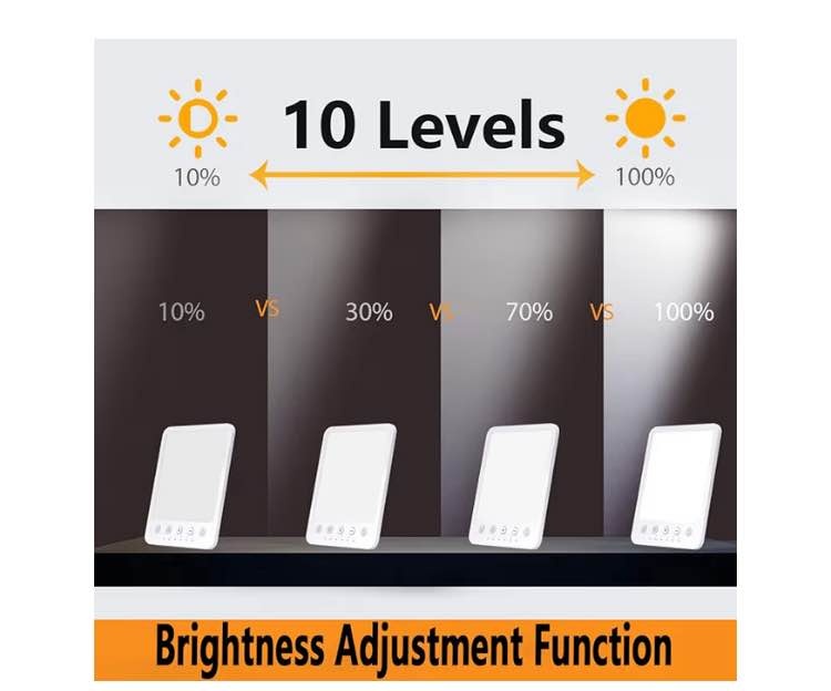 Adjustable Brightness LED Light Therapy Lamp - photo 5