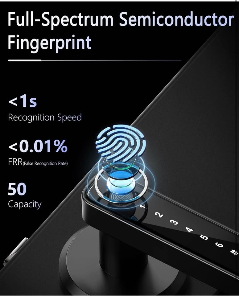 SmartLock Pro – Fingerprint & Keyless Entry Door Handle - photo 2