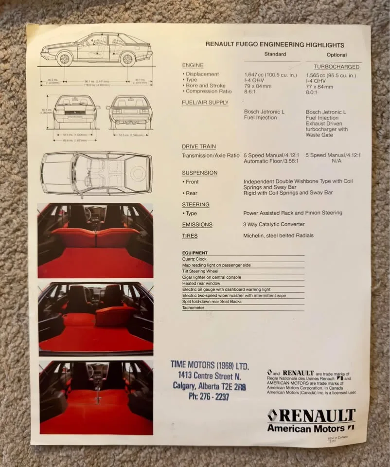 Vintage Renault Fuego Engineering Highlights Poster image indicator(2)