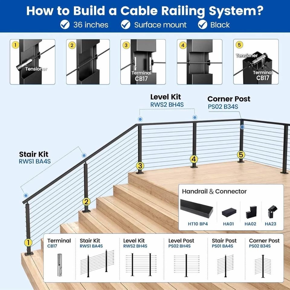 Muzata Cable Railing Kit - 36" Black Posts (2-Pack) w/ 150ft Cab - photo 4