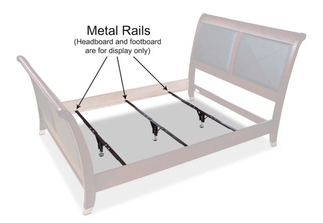 Deluxe Full/Queen/King Metal Support Rails - Set of 3