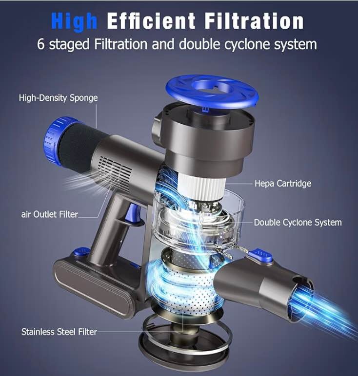 AIRDIYA Cordless Vacuum Cleaner - photo 3