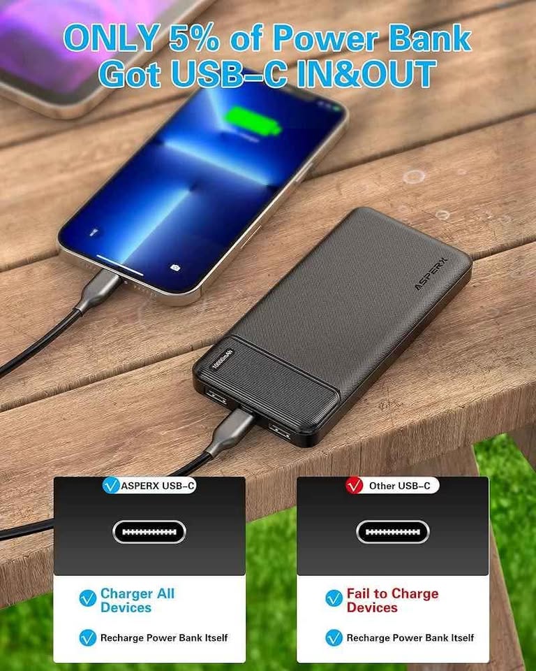 AsperX 10000mAh USB C Portable Charger - photo 4