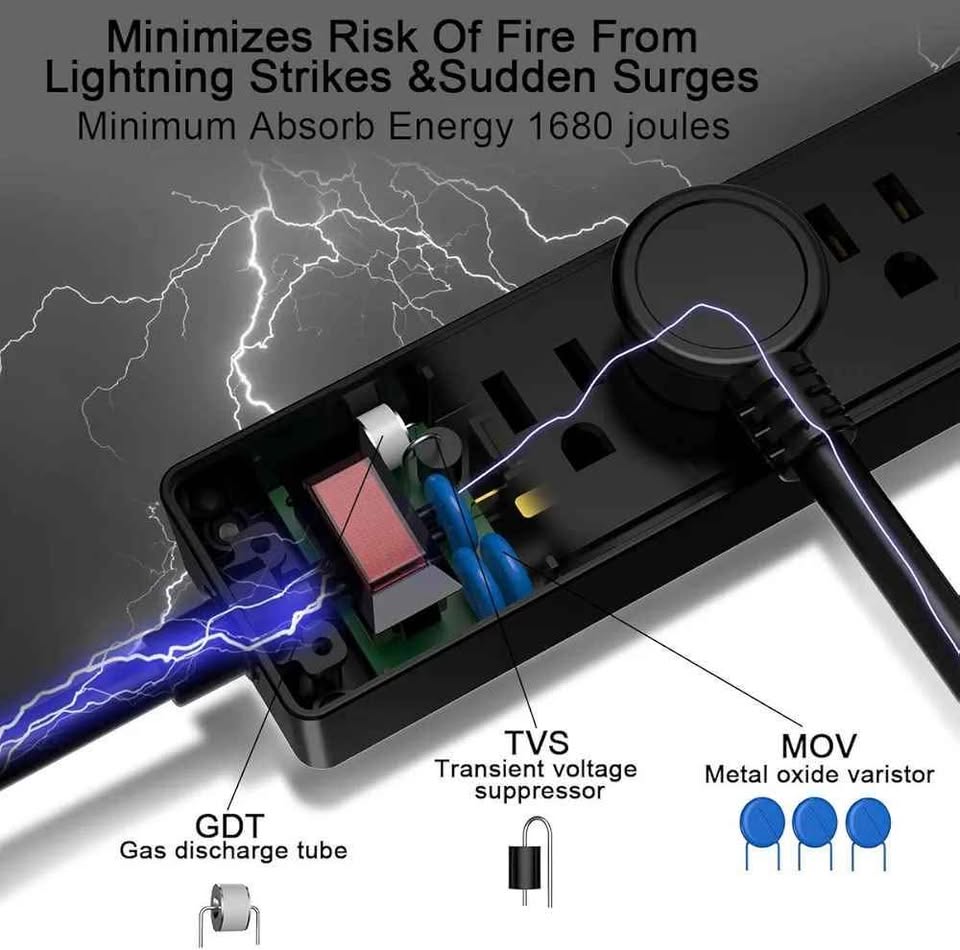 6Ft Power Bar Extension Cord, Yintar Power Strip - photo 5