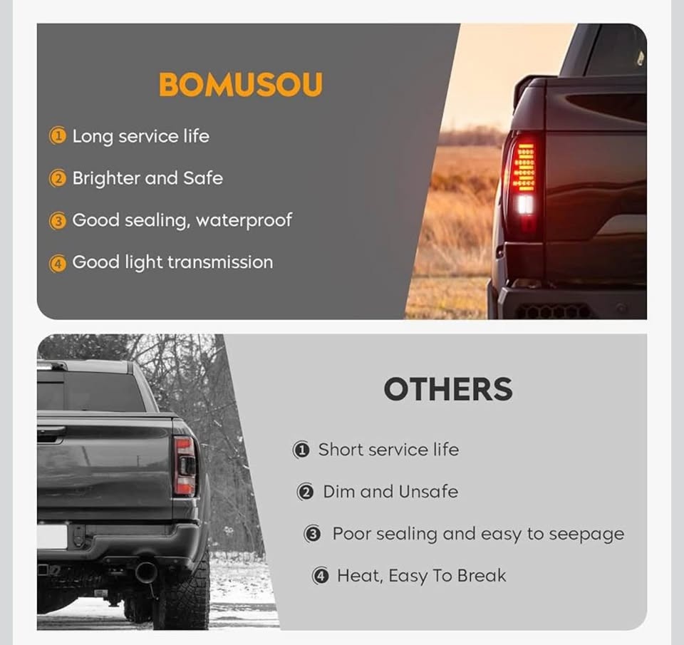 LED Rear Light Kit + Third Brake Light for Chevy Silverado/GMC S - photo 4