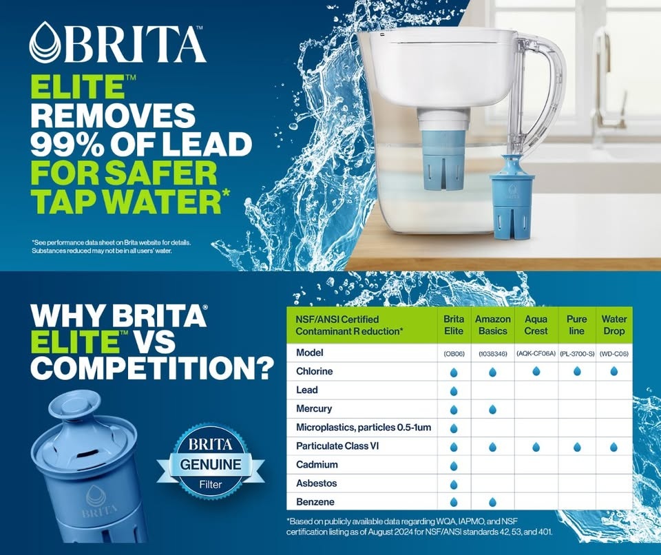 Brita Water Pitcher Filter - photo 3