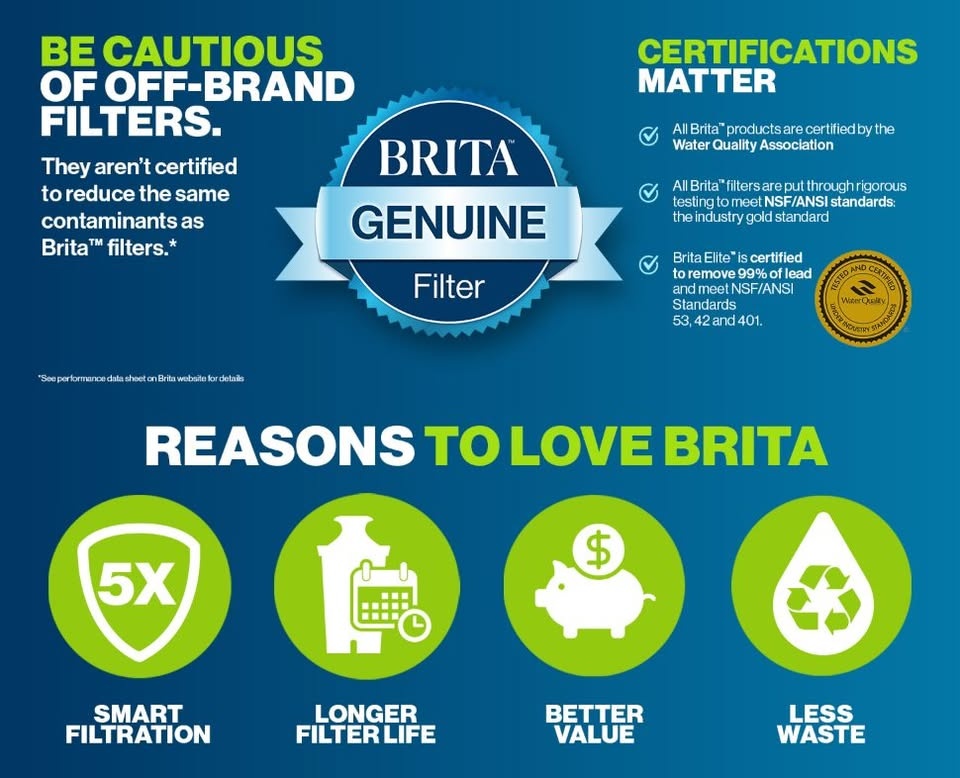 Brita Water Pitcher Filter - photo 4