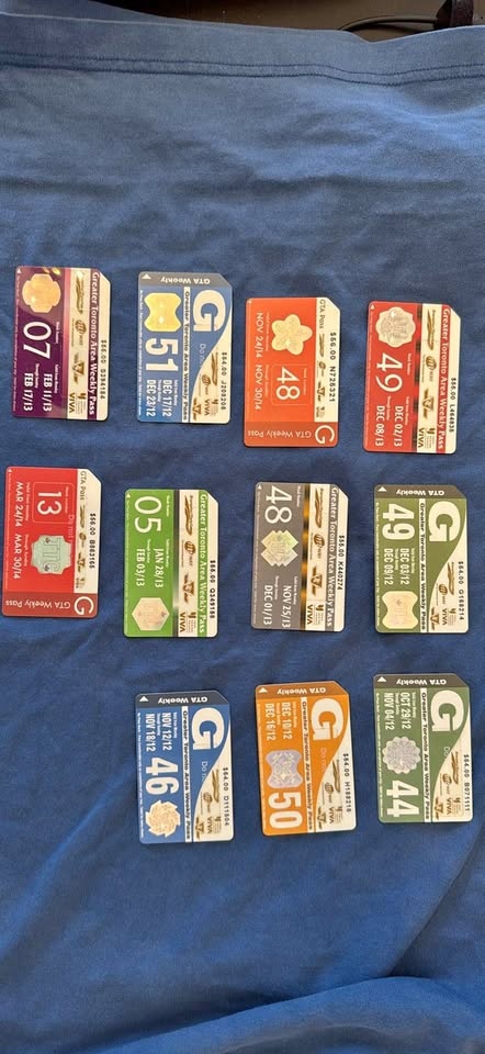 Collectible Nostalgic Toronto History Decor