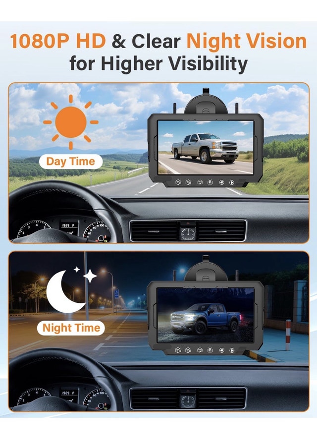Brand New Solar Wireless Backup Camera for Trucks - photo 5