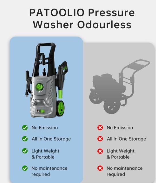 Electric Pressure Washer, 4000PSI 2.6 GPM Max Power Washer with - photo 2