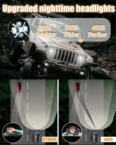 HENGTUAOTO 9 inch LED Headlights with X-Style White DRL Amber Tu - photo 2