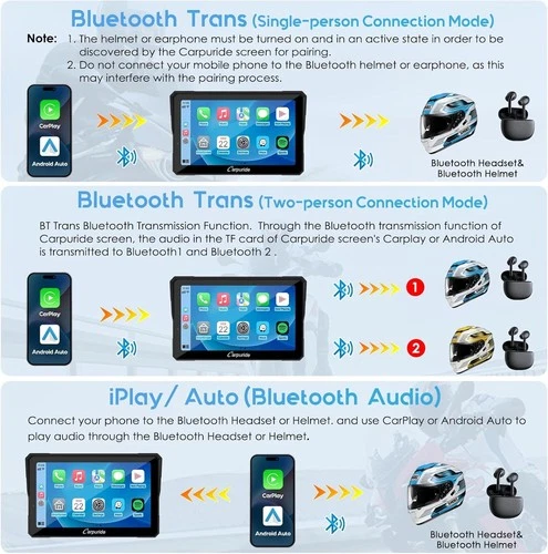 Motorcycle CarPlay & Android Auto GPS Screen 5.5" - photo 5