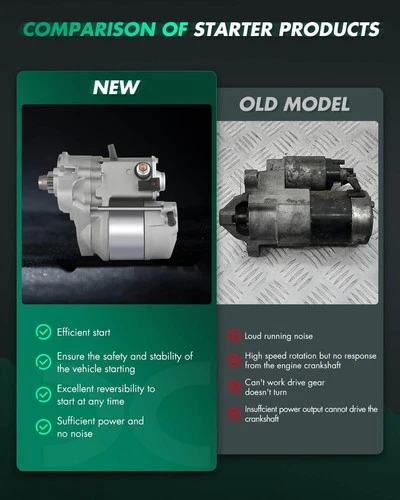 Starter Motor for Toyota 4Runner, T100, Tacoma - photo 3