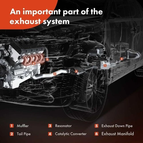 A-Premium Right Side Engine Exhaust Manifold w/ Gasket & Heat Sh - photo 5