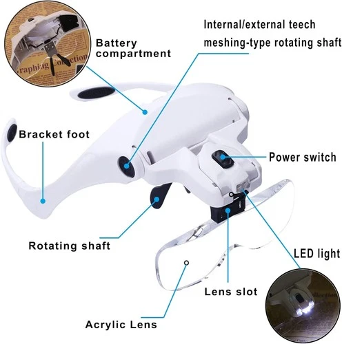 Magnifying Glasses Headset With Light and 5 Lenses - photo 3
